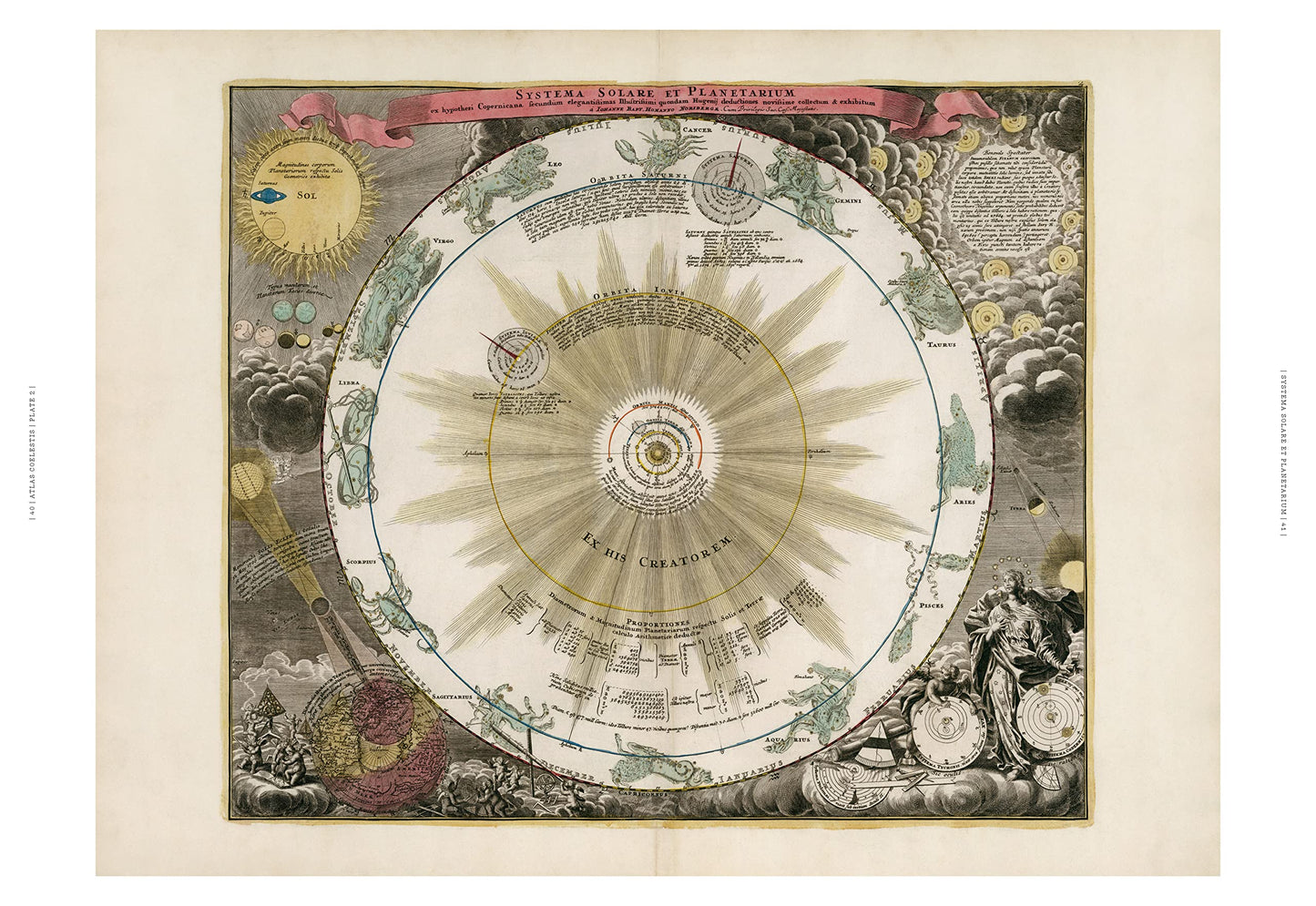 Phaenomena: Doppelmayr's Celestial Atlas