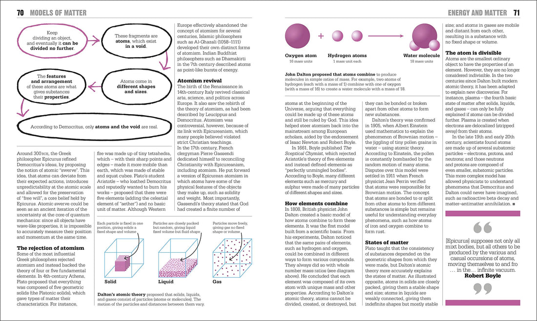 Physics Book: Big Ideas Simply Explained