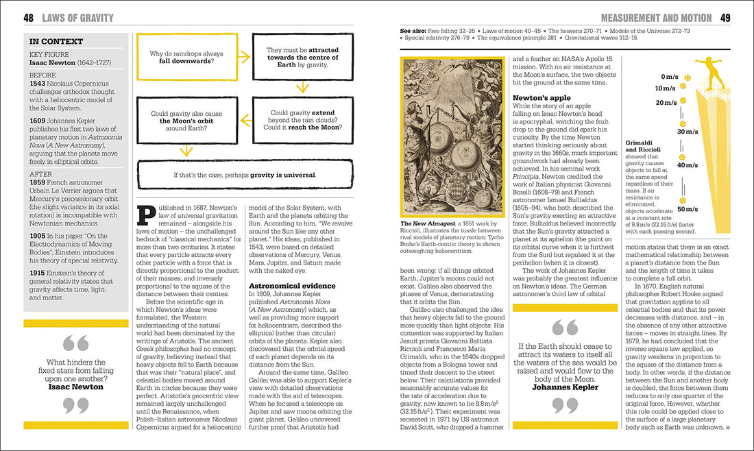 Physics Book: Big Ideas Simply Explained