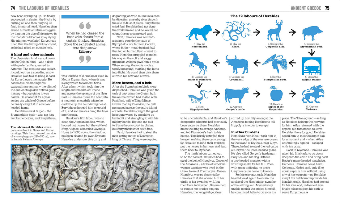 Mythology Book: Big Ideas Simply Explained