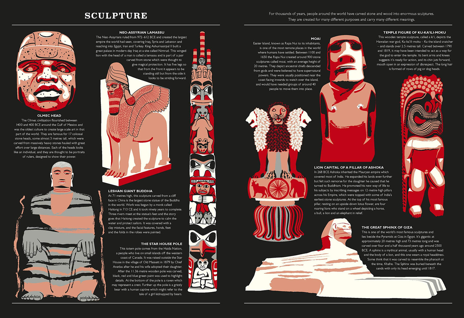 A World of Art: Journey Through the Fascinating World of Art in This S ...