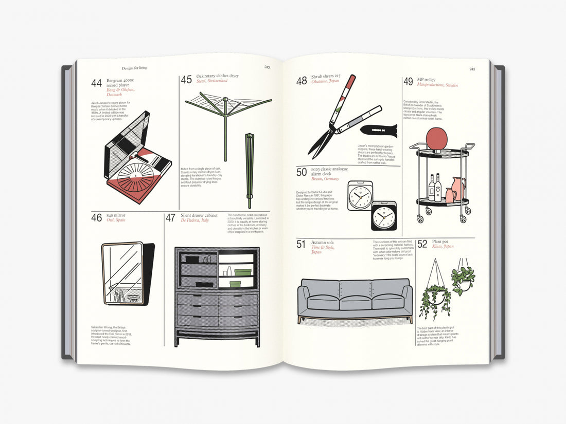 The Monocle Book of Homes