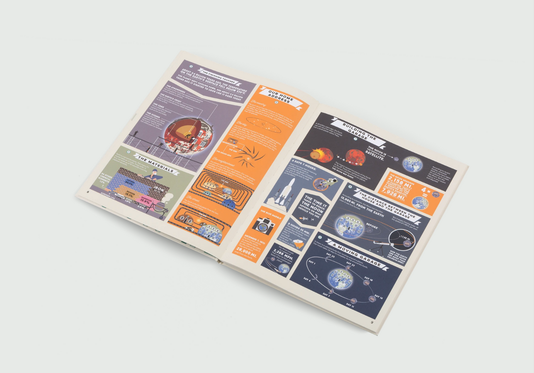 Precious Planet: A User’s Manual for Curious Earthlings