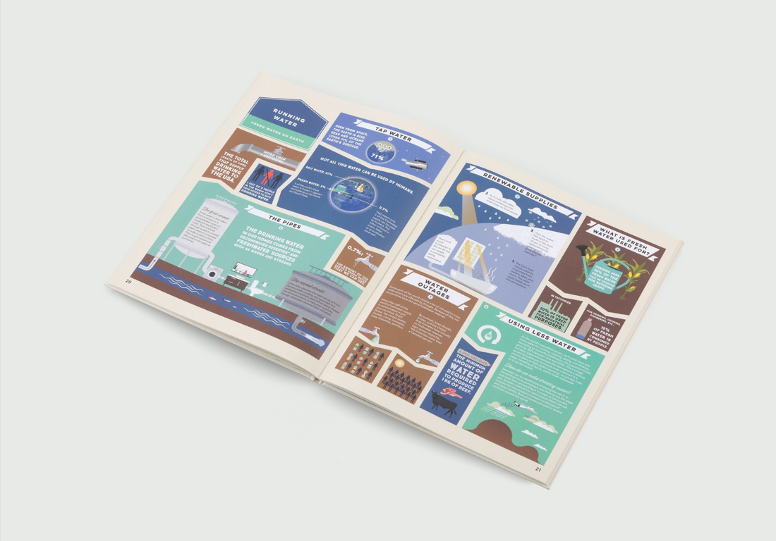 Precious Planet: A User’s Manual for Curious Earthlings