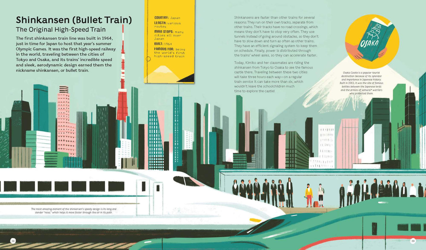 Tales of the Rails: Legendary Train Routes of the World