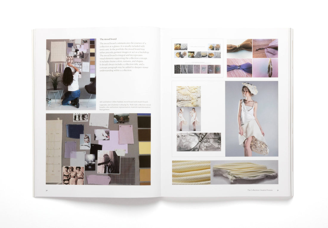 Fashion Portfolio, Create, Curate, Innovate