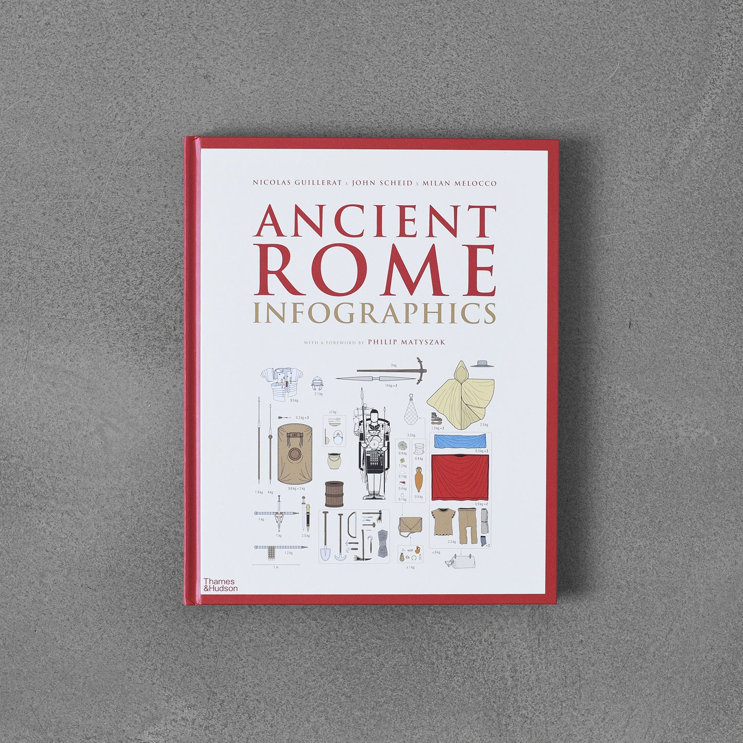 Ancient Rome: Infographics