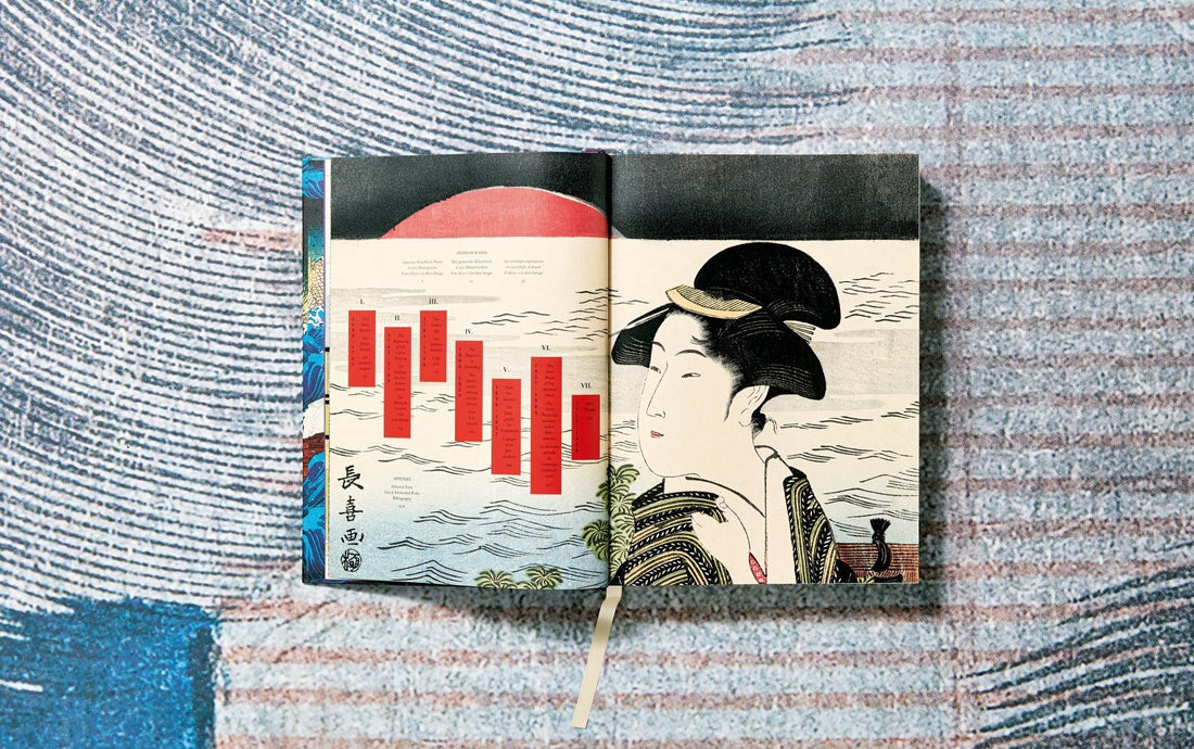 Japanese Woodblock Prints (1680-1938)