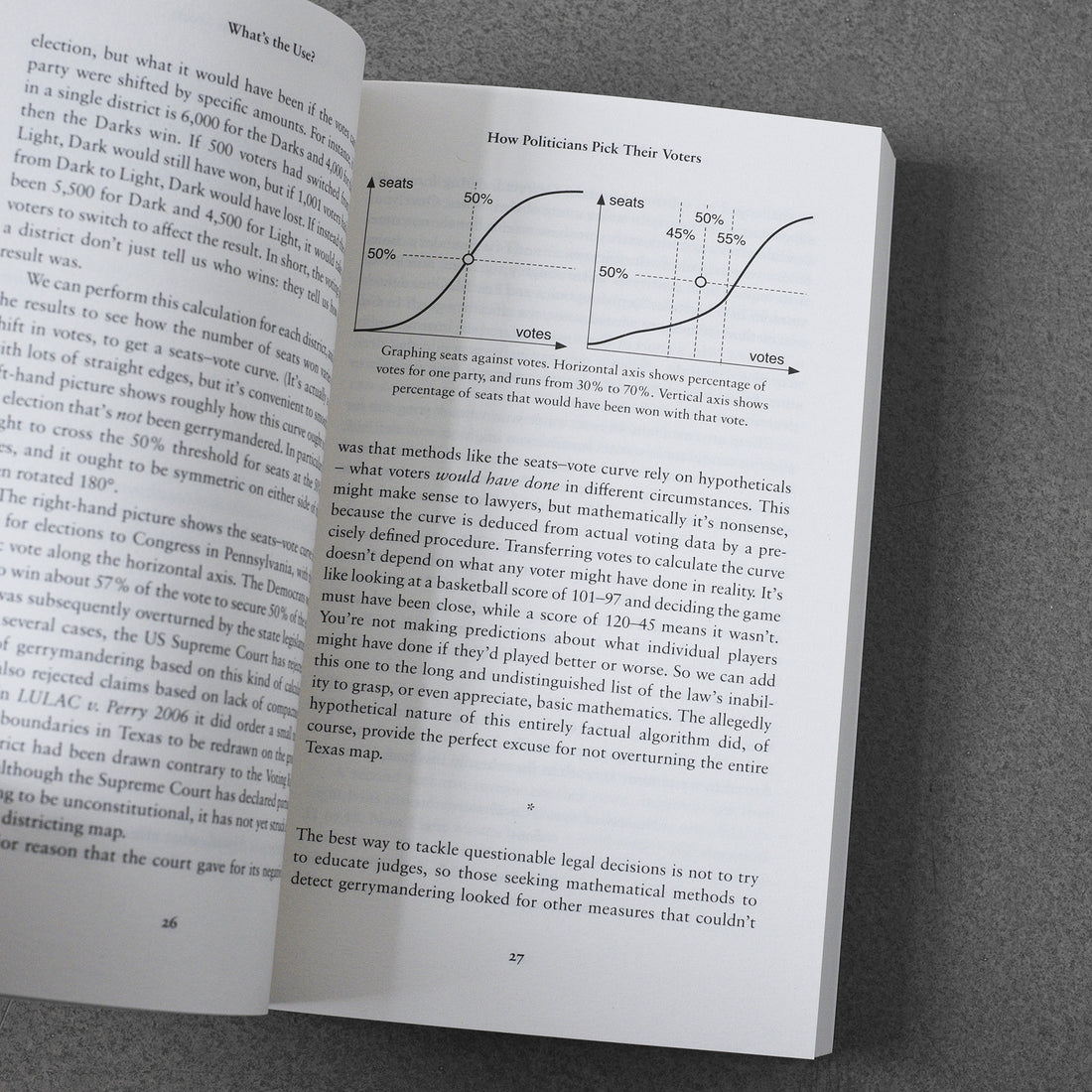 What's the Use? : The Unreasonable Effectiveness of Mathematics, Ian Stewart